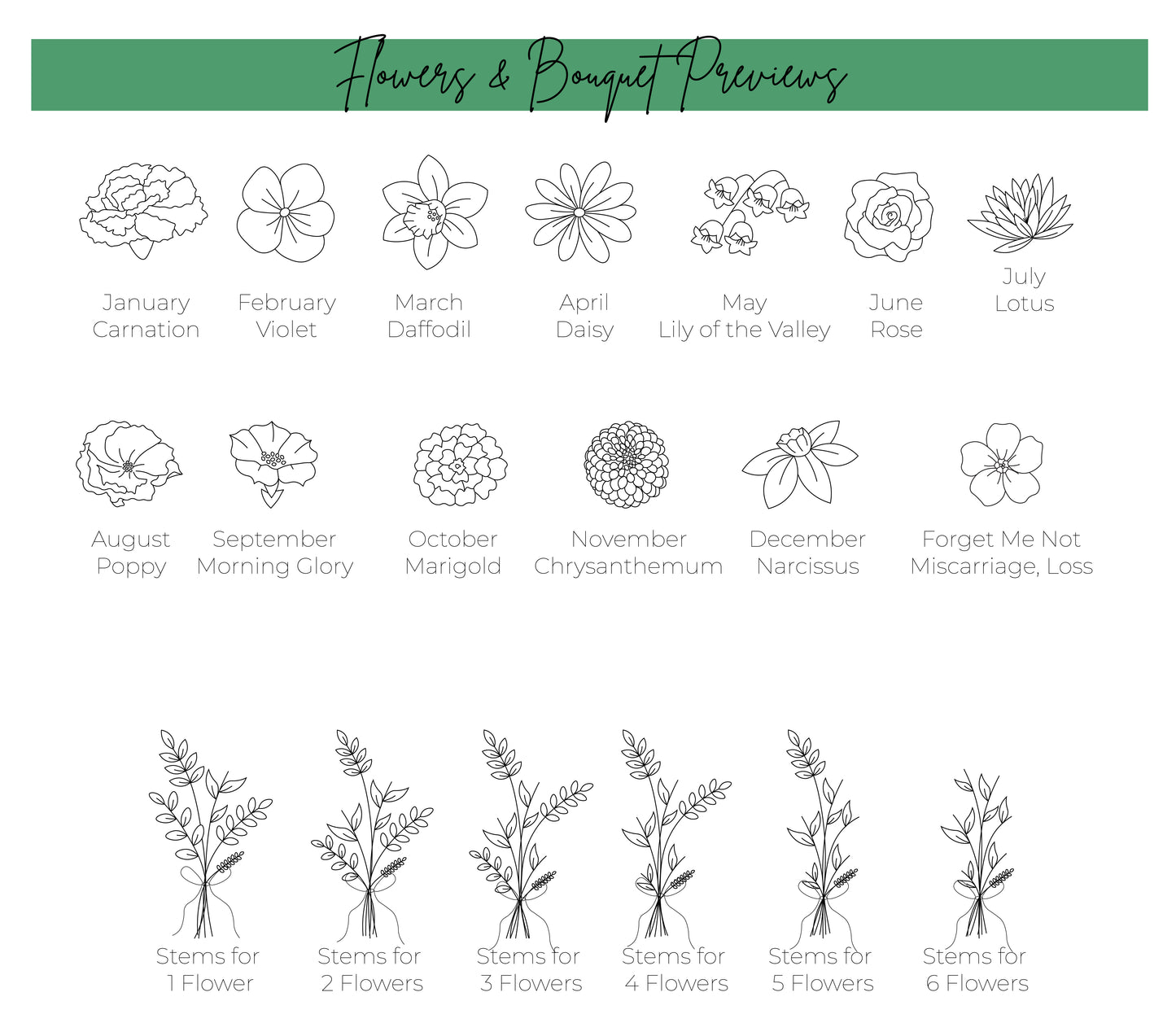Personalized Birth Flower Bouquet Sign for Mom or Grandma