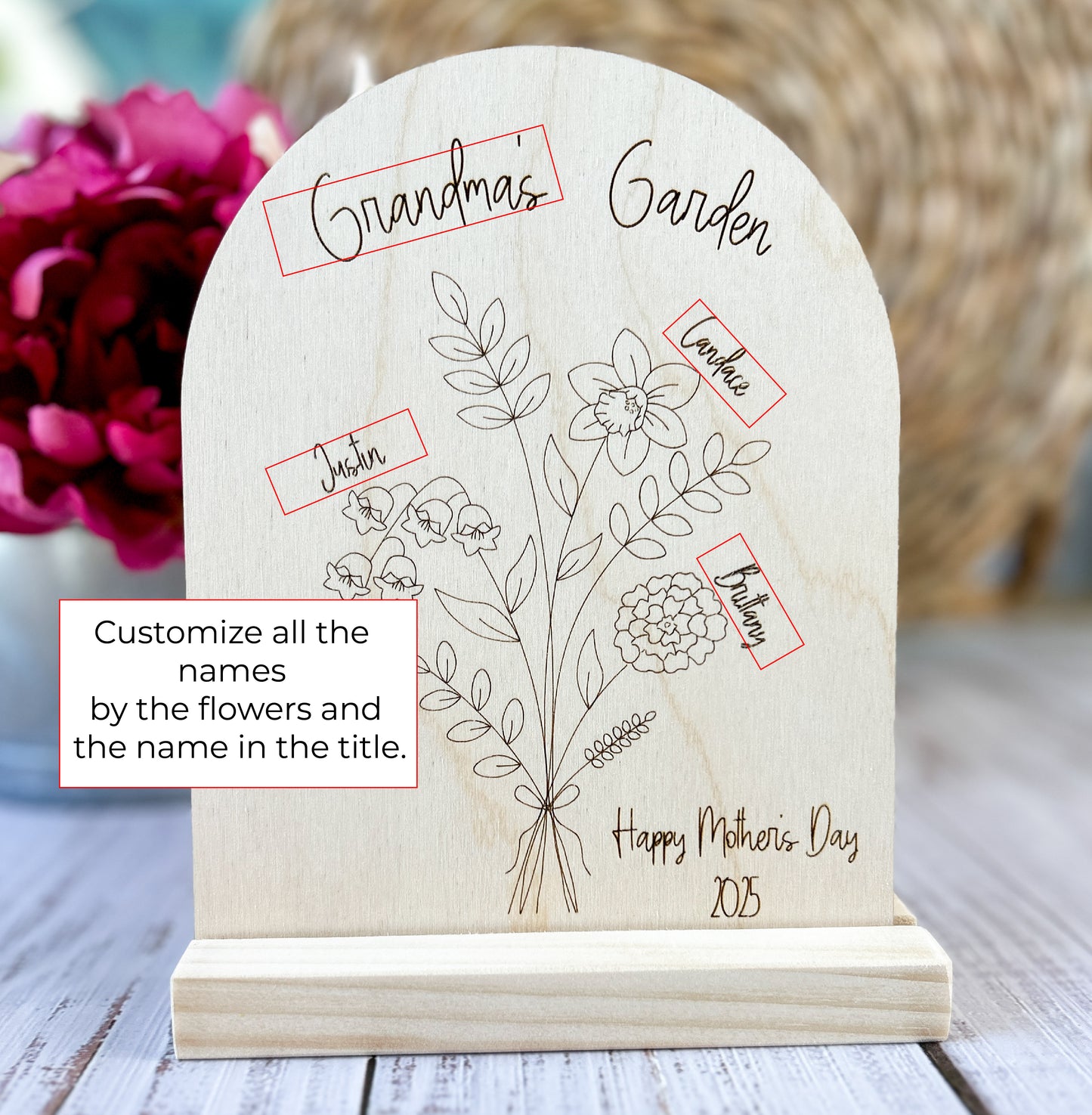 Personalized Birth Flower Bouquet Sign for Mom or Grandma